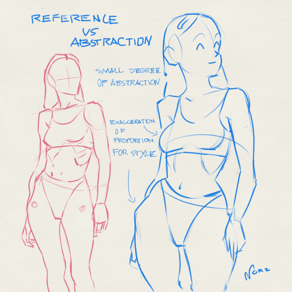 Examples of Figure Studies