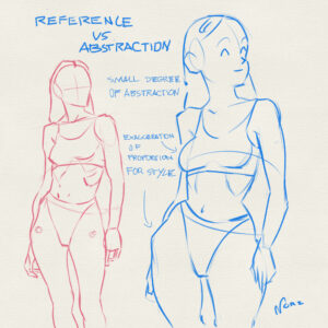 Examples of Figure Studies