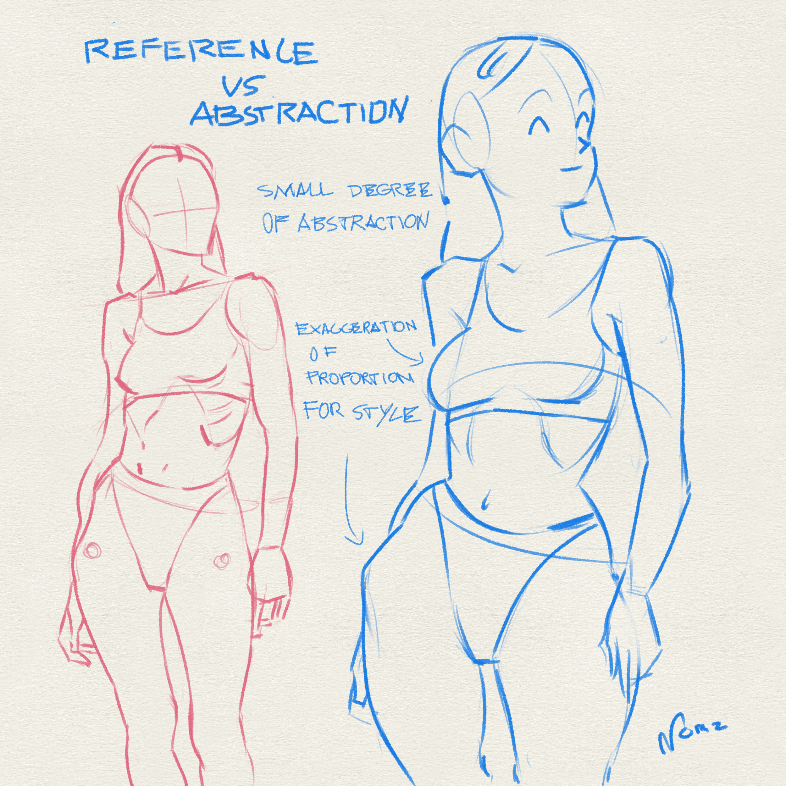 Examples of Figure Studies